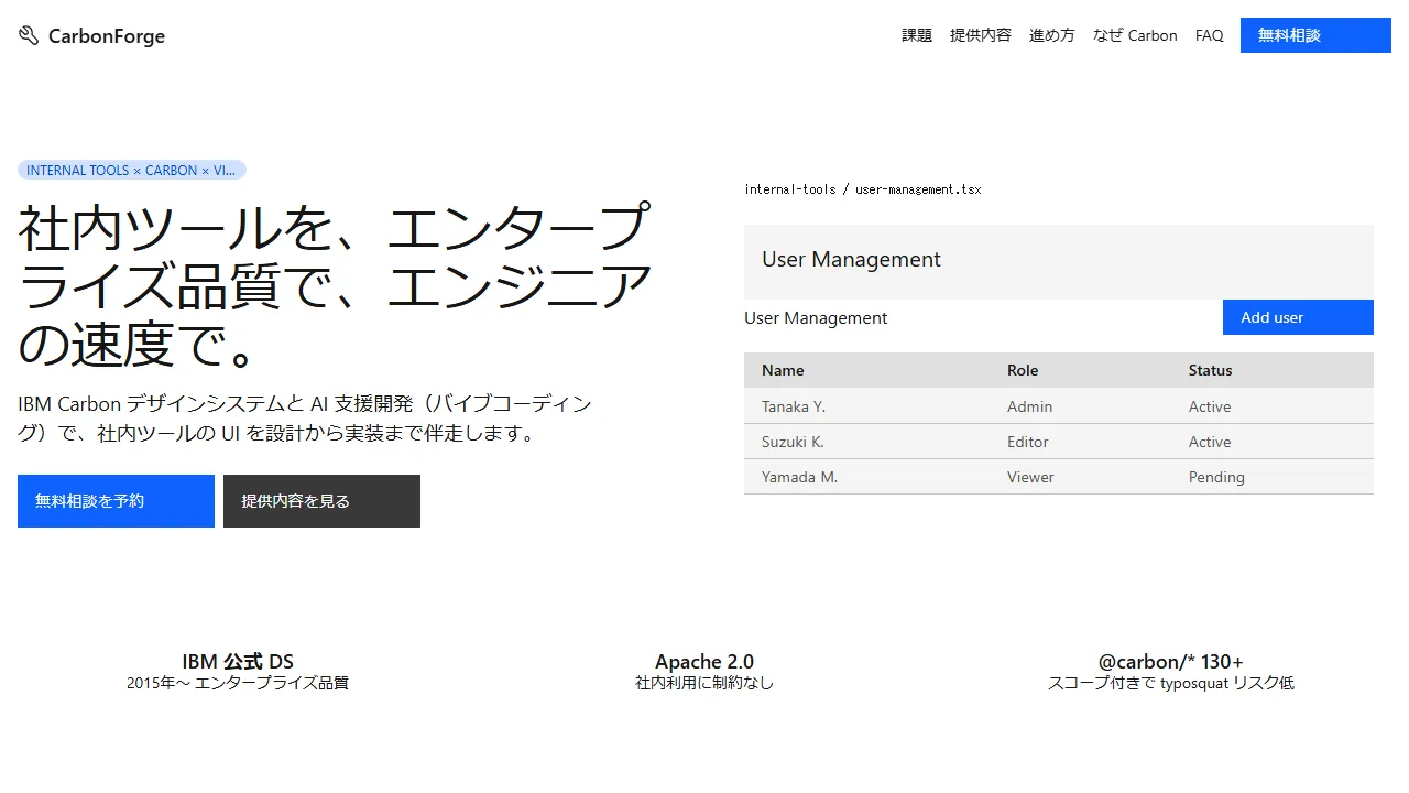 IBM Carbon のプレビュー